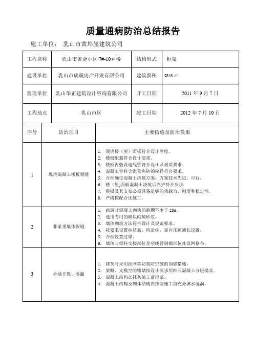 黄金小区住宅工程质量通病防治总结报告