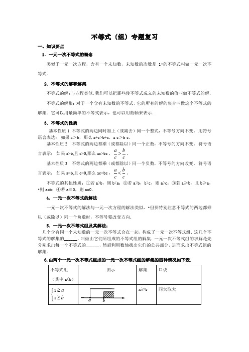 一元一次不等式(组)专题复习