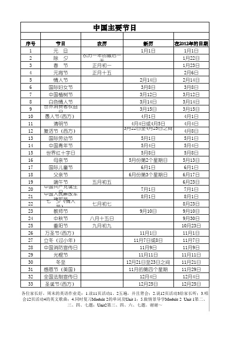 中国节日大全(农历、新历)