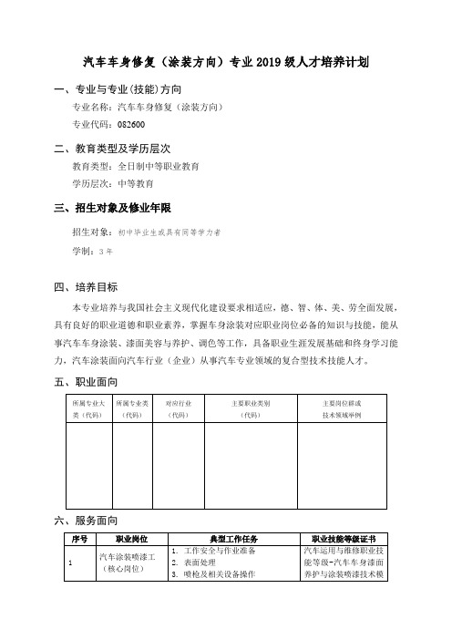 汽车车身修复(涂装方向)专业人才培养计划