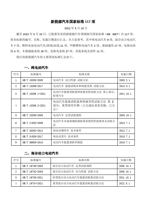 新能源汽车国家标准117项