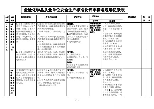 危险化学品标准化评分表