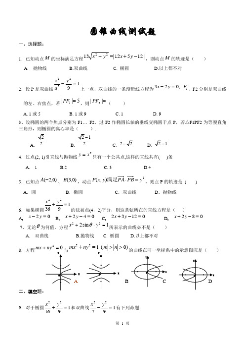 高二数学圆锥曲线测试题以及详细答案(同名12841)