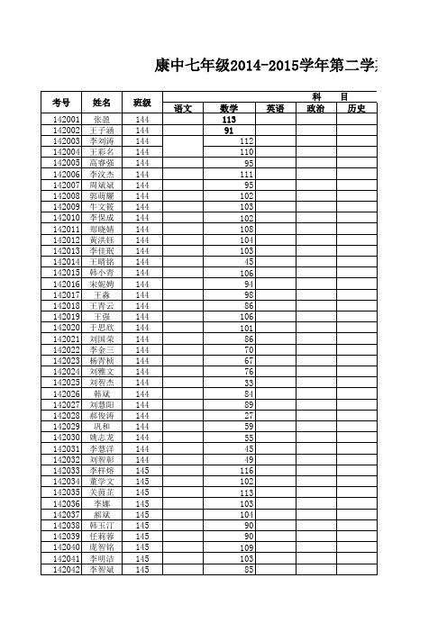 康城中学期末考试成绩册