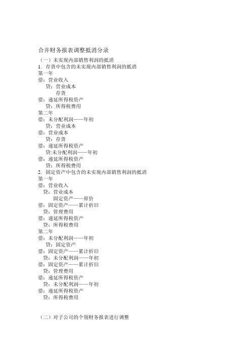 [整理版]合并财务报表调整抵消分录