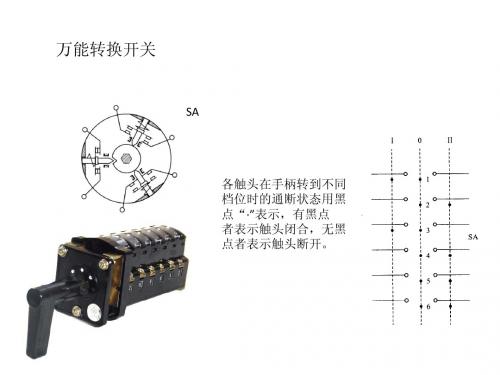 2013年起重检测检验师培训课件03