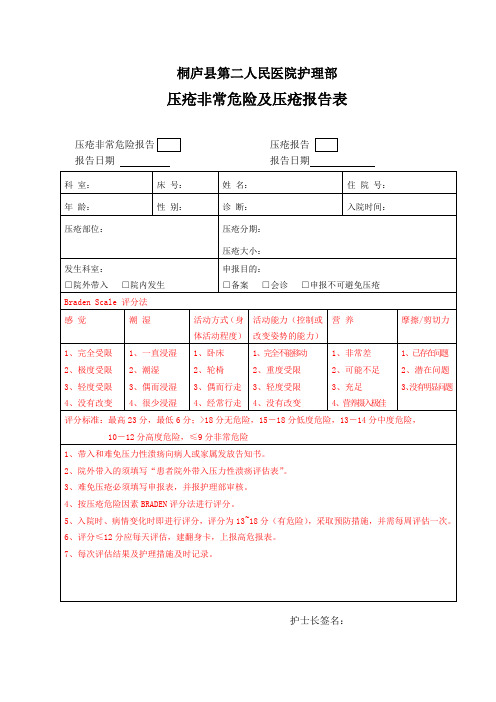 压疮非常危险及压疮报告表