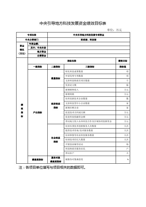 中央引导地方科技发展资金绩效目标表