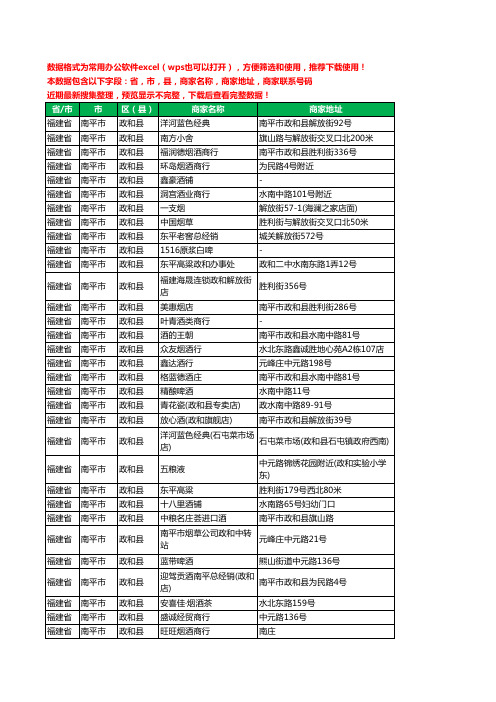 2020新版福建省南平市政和县烟酒工商企业公司商家名录名单黄页联系电话号码地址大全32家