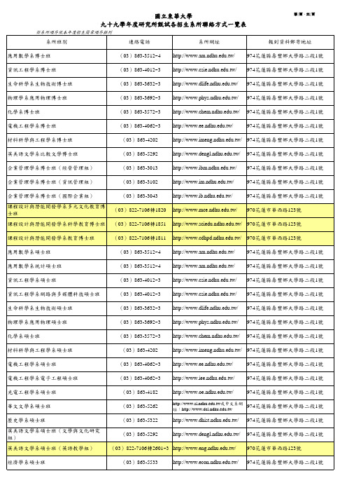 国东华大学九十九学研究所甄试各招生系所络方式一览表