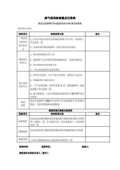 废气检查表