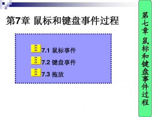 第7章 鼠标和键盘事件过程