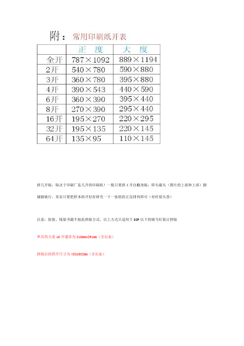 拼版知识