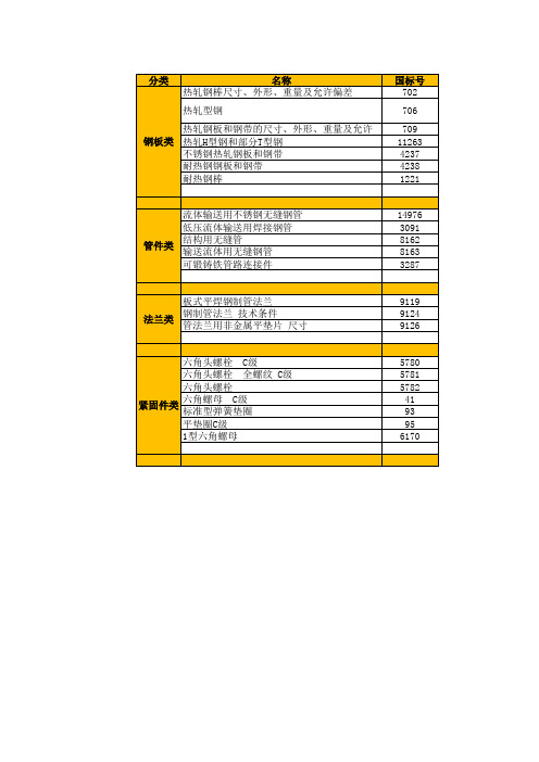 新旧国标对照表