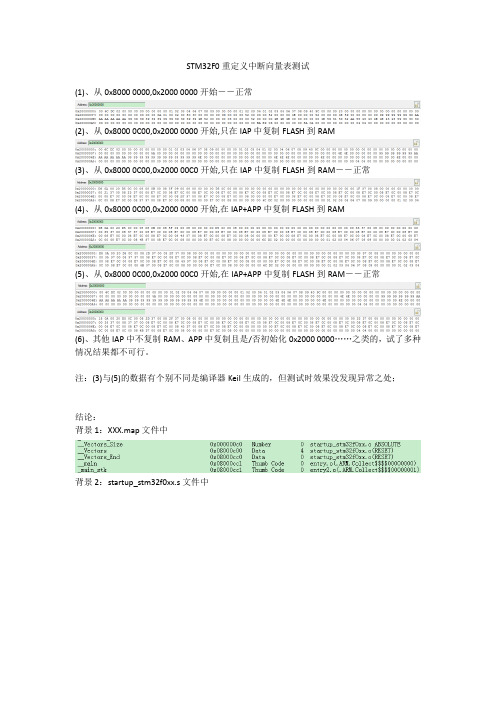 STM32F0重映射中断向量表测试