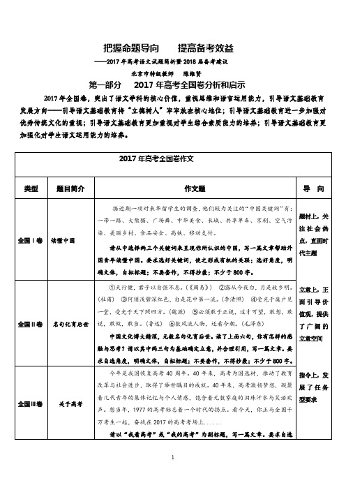 250语文-高考备考研讨提纲(重庆)陈维贤