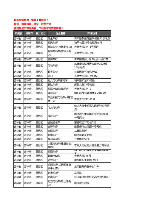 新版吉林省吉林市昌邑区电动车企业公司商家户名录单联系方式地址大全29家
