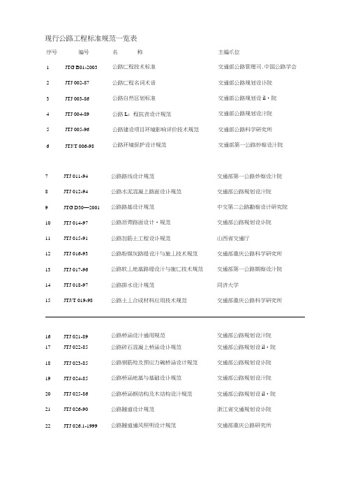 现行公路工程标准规范一览