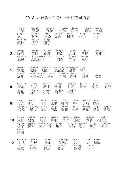 2018人教版三年级上册语文词语表(拼音)