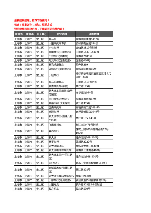 新版上海市上海市宝山区摩托车企业公司商家户名录单联系方式地址大全38家