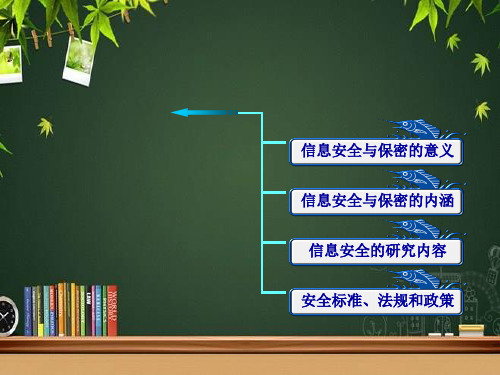 信息安全与保密 PPT