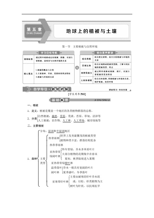 (新教材)2019-2020学年湘教版地理必修第一册讲义：5.1主要植被与自然环境 Word版含答案