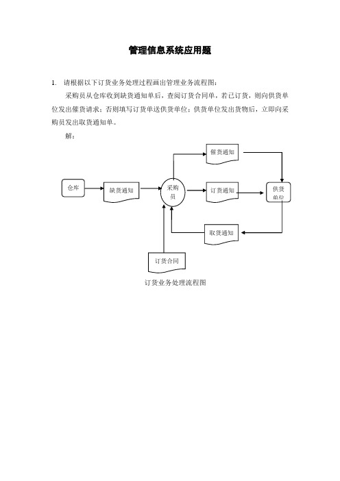 管理信息系统应用题-流程图-决策树-等。