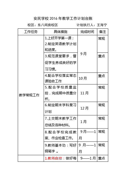 小学五年级英语教师教学台账