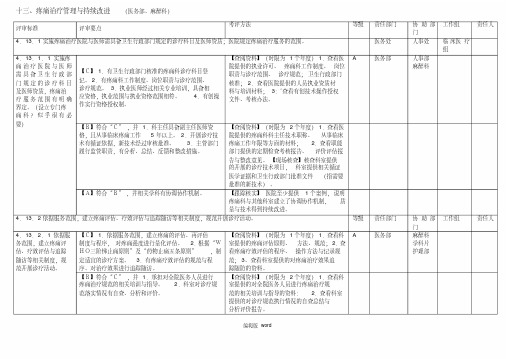 疼痛科持续改进