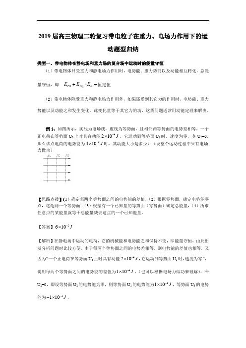 2019届高三物理二轮复习带电粒子在重力、电场力作用下的运动题型归纳