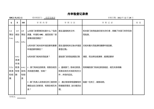 经营发展部内审检查表