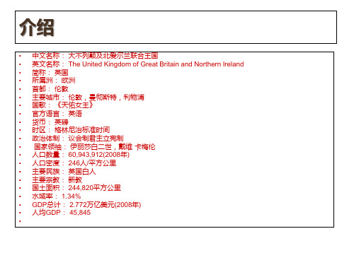 英国概况课件