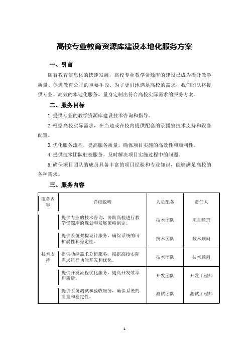 高校专业教育资源库建设本地化服务方案