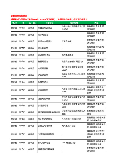 2020新版贵州省毕节市赫章县烟酒工商企业公司商家名录名单黄页联系方式大全68家