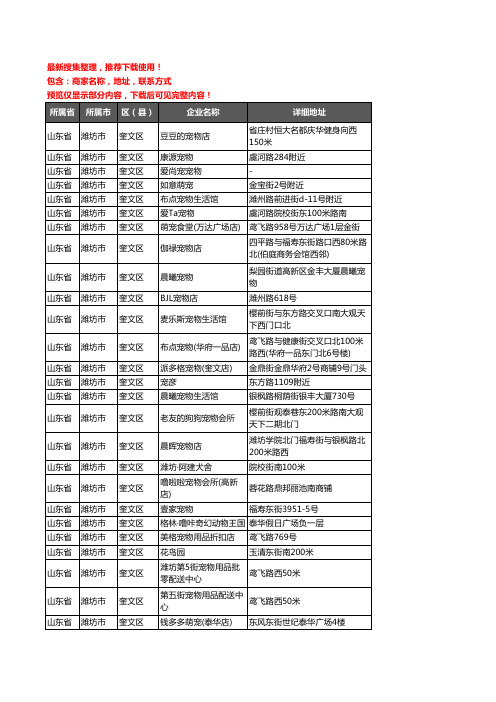 新版山东省潍坊市奎文区宠物店企业公司商家户名录单联系方式地址大全70家