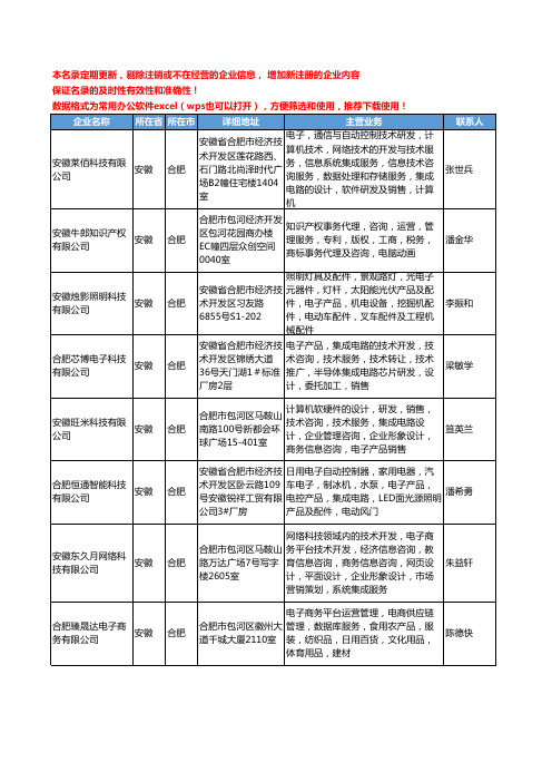 2020新版安徽省合肥集成电路工商企业公司名录名单黄页大全153家