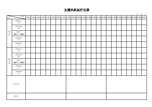 主通风机运行记录