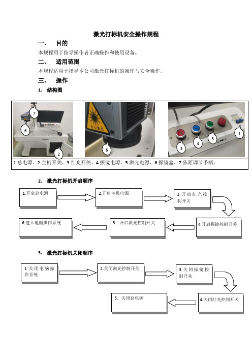 激光打标机作业指导书