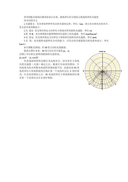 配光曲线总结