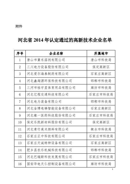 河北省2014年认定通过的高新技术企业名单