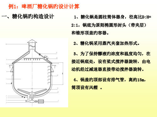 发酵工程设计概论