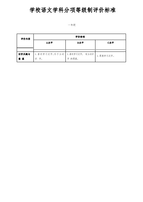 学校语文学科分项等级制评价标准