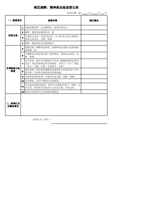 病区麻醉、精神药品检查登记表