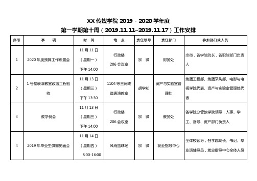 第一学期第十周(2019.11.11–2019.11.17)工作安排【模板】