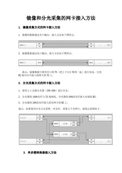 镜像和分光采集的网卡接入方法