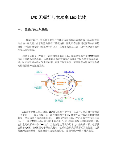 LVD无极灯与大功率LED比较