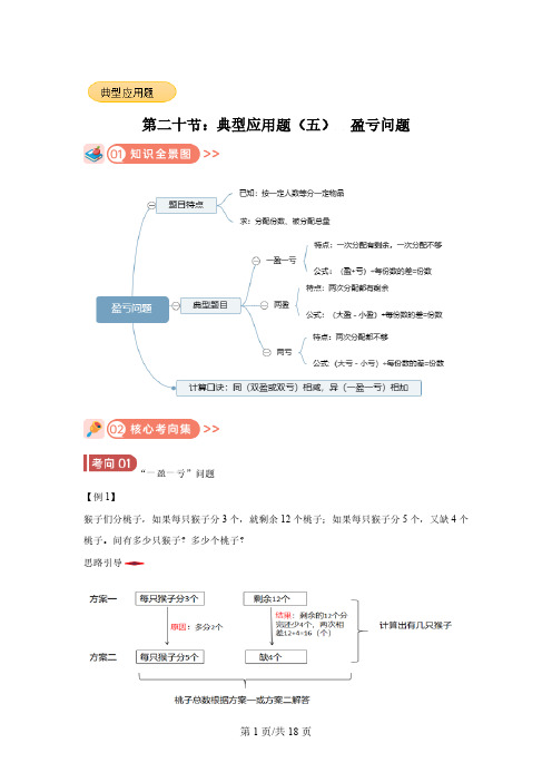 小升初复习：知识点20盈亏问题