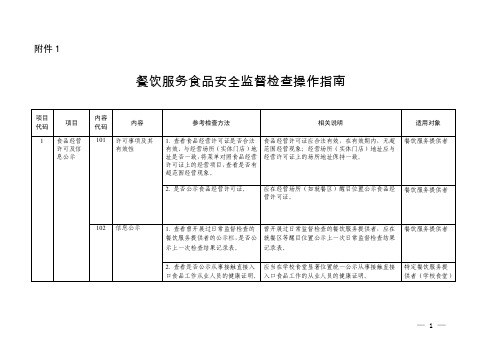 餐饮服务食品安全监督检查参考要点表(中央厨房和集体用餐配送单位)