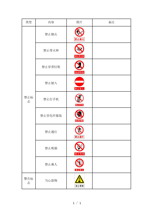 《安全警示标志大全》word版