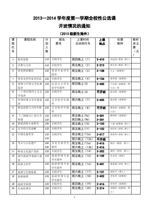 肇庆学院公选课